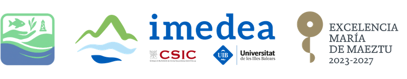 Interdisciplinary Science for Coastal and Island Conservation in a Changing World